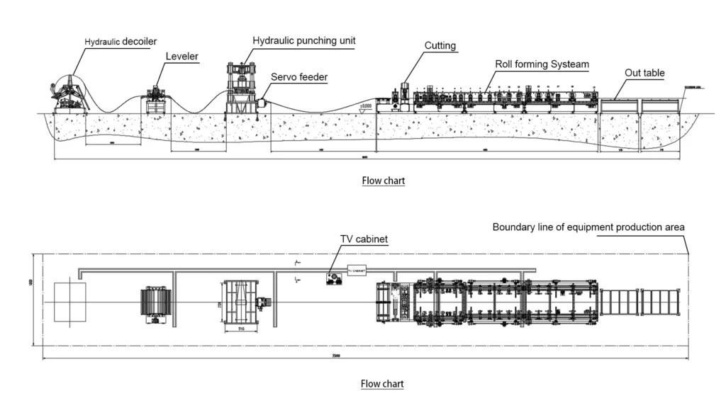 H4f7152219d7c41e88d3e328526b62a8eU