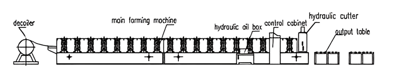 fea2f27b 255f 4434 a429 b5e310c758c1