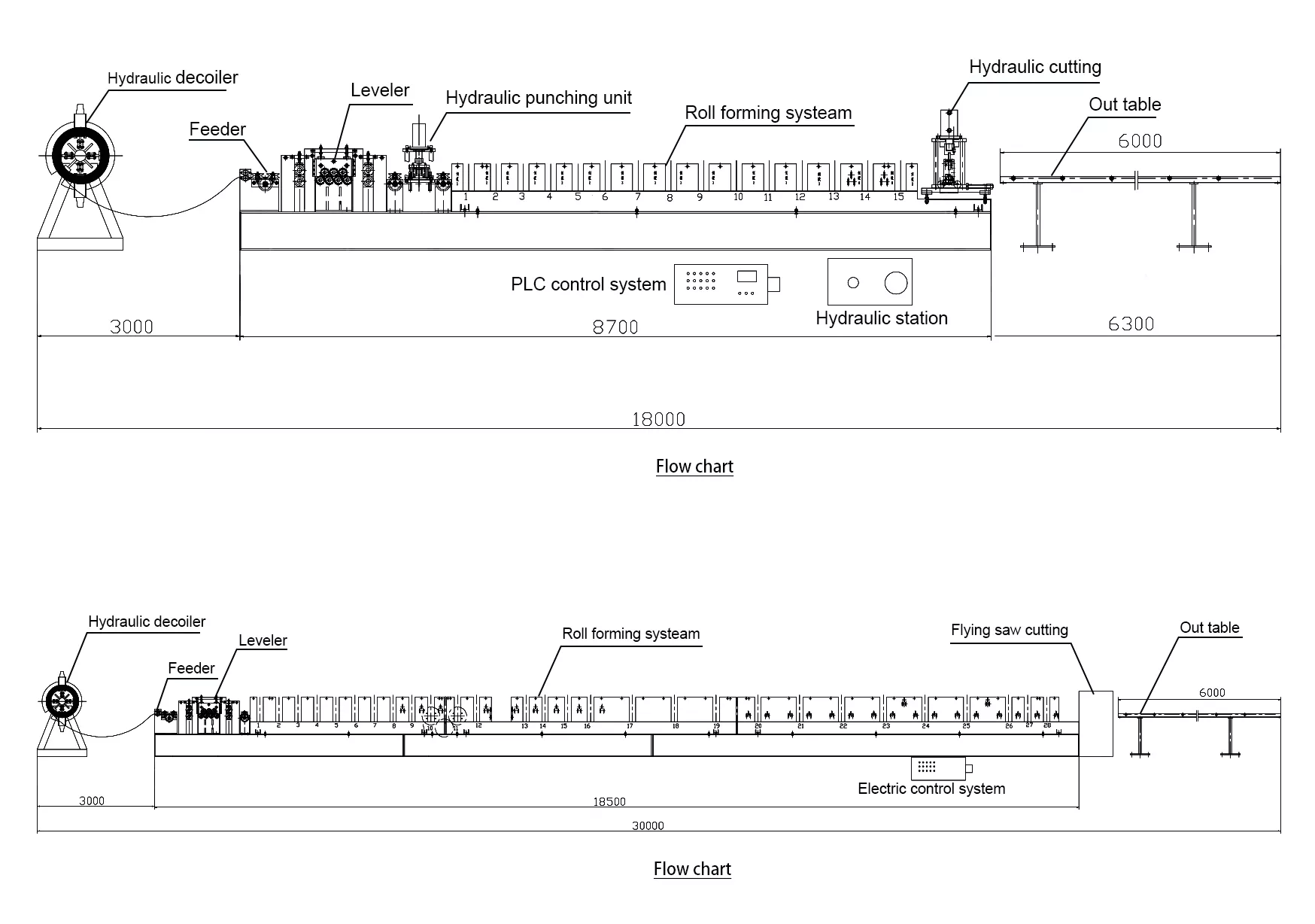 H15987165261e40ce88b47bd20de3f01cp