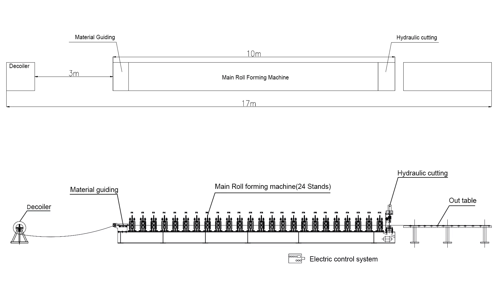 H5e29e67fb3504658a53ccf565d8615das