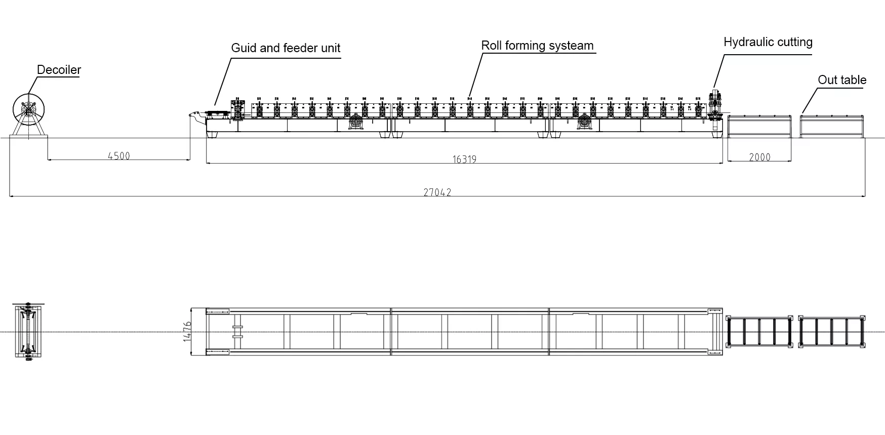 H035faf76eeeb4e0f80ea434c0299dda9m