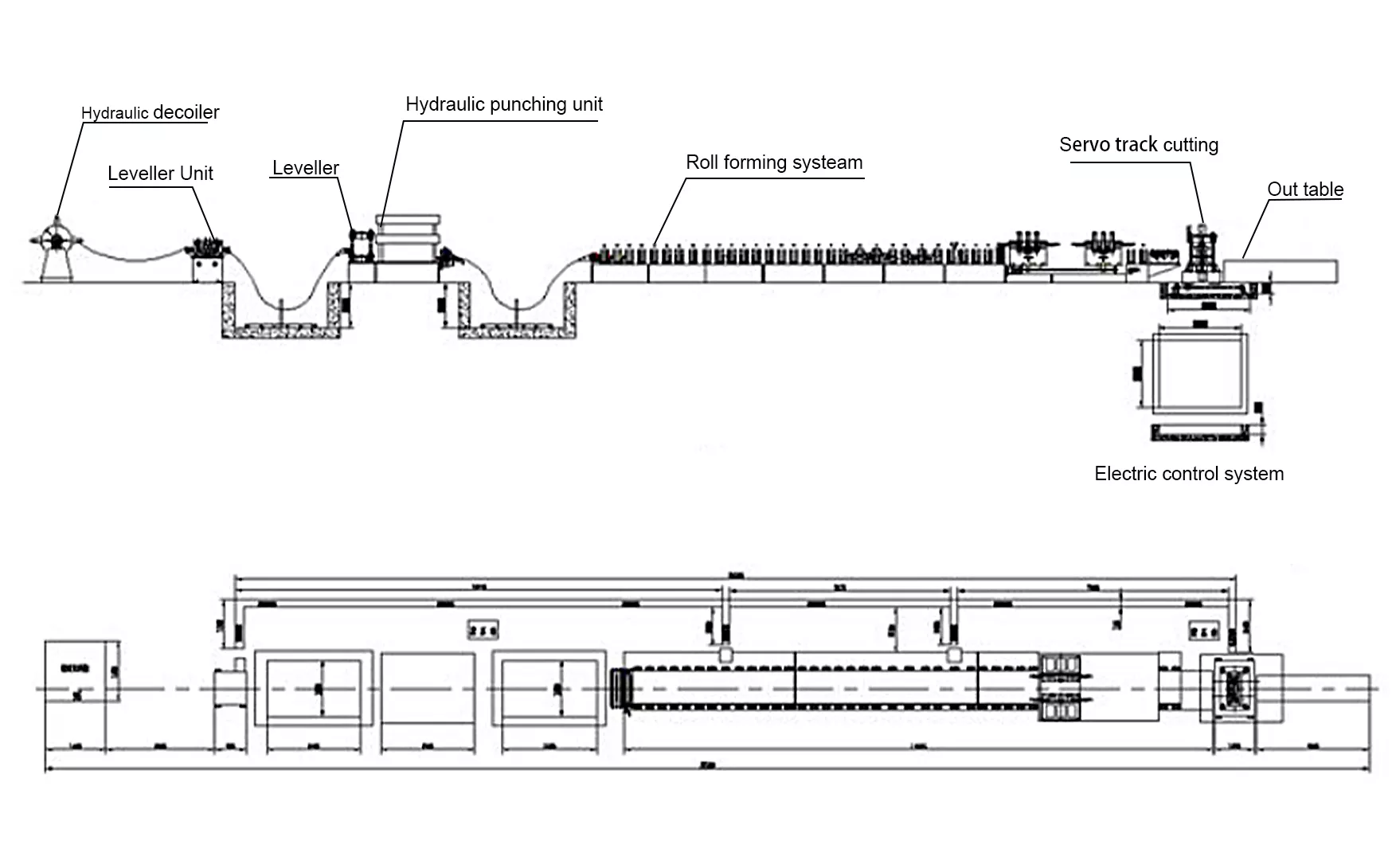 H44831bd79a17410f8ce6c0f1472c49542