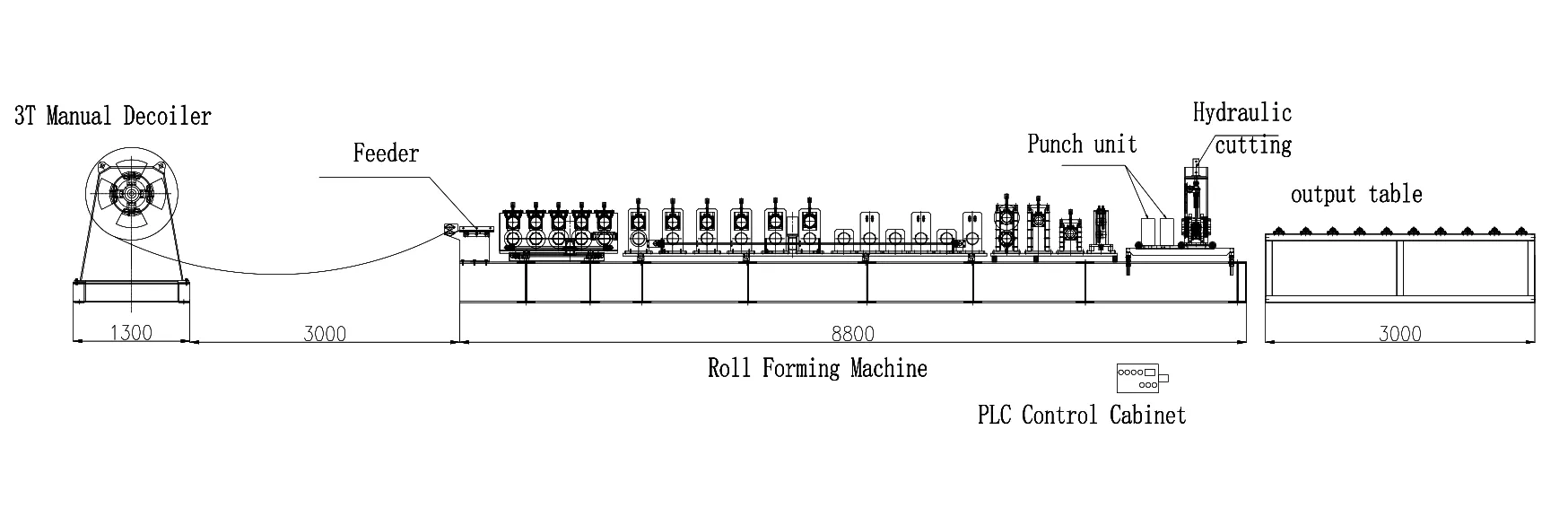 Hcbf4054b977e4ee485ae42a6ed3b8354E